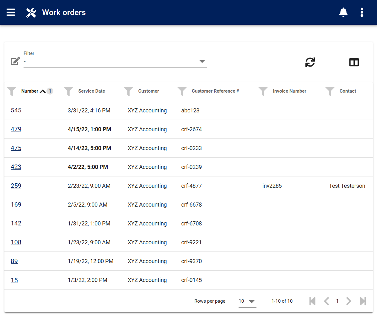 customer wo data table
